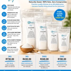 Allulose Sweetener.  The Smarter sweetener.